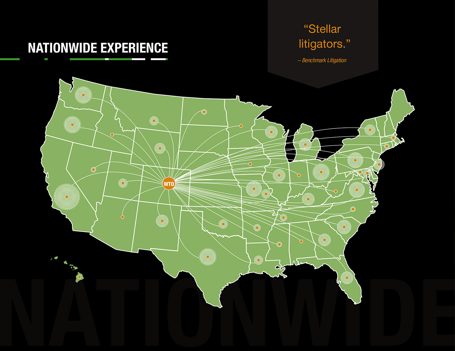 2019-2020 Year in Review - Download the PDF for Details