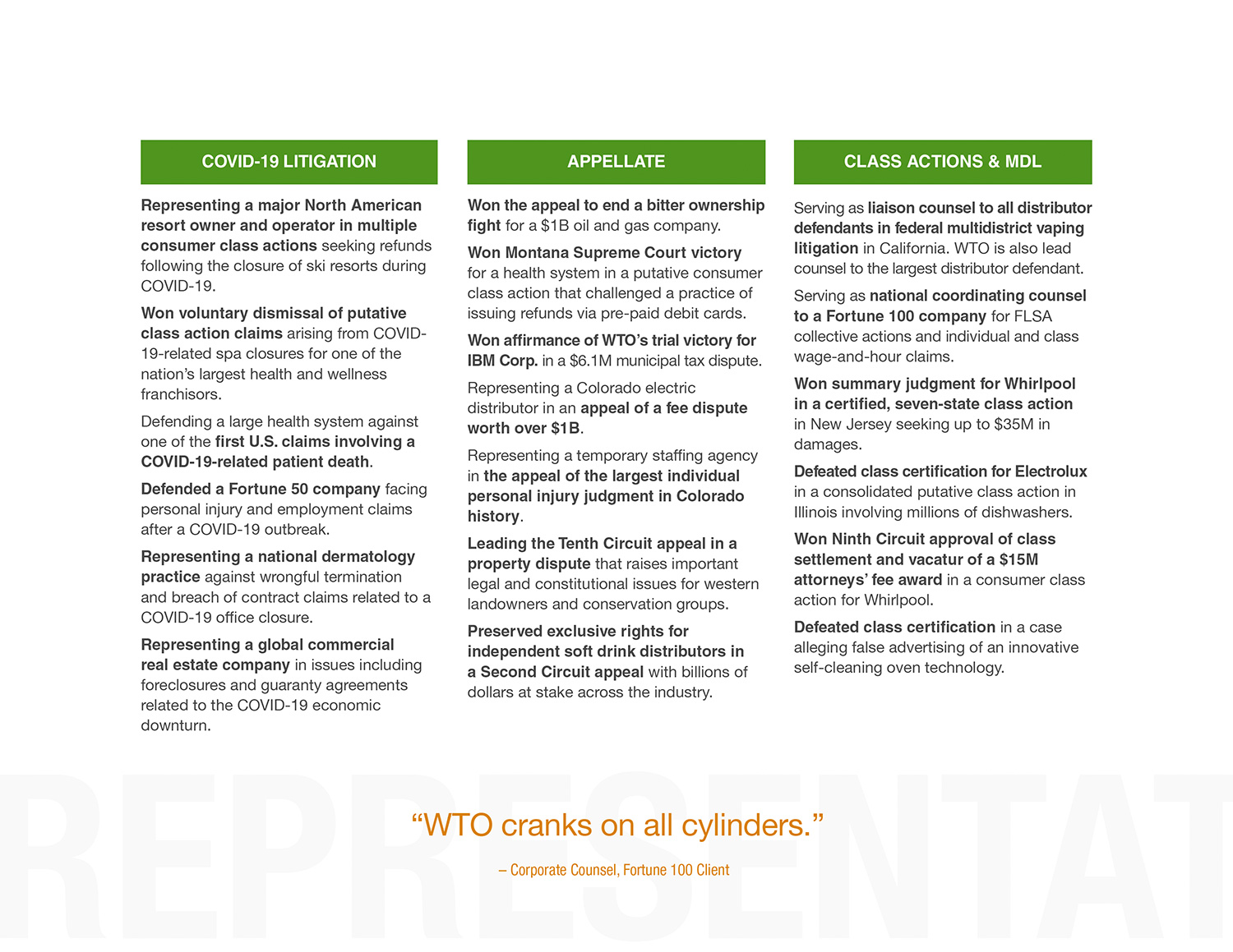 2019-2020 Year in Review - Download the PDF for Details